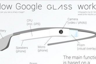 DCSmartAVIT's tweet card. With all that we presently know in terms of AV, IT and Internet of Things (IoT), I truly believe we are expanding into a full technology realm of elaborate innovation and boundless potential. As I've...