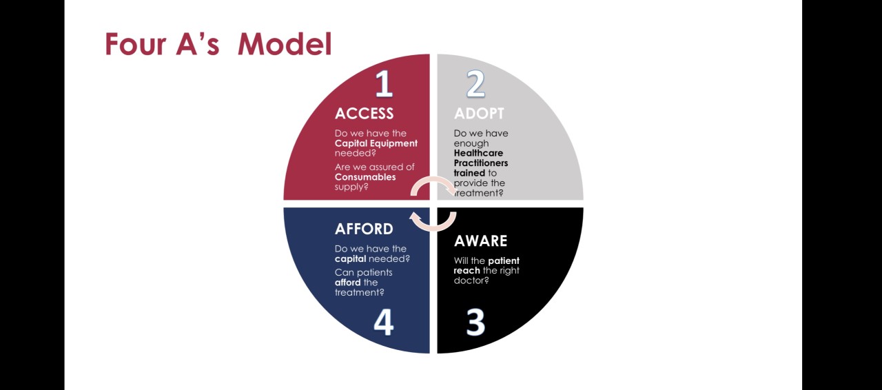 value_addition's tweet card. "All happy families are alike; each unhappy family is unhappy in its own way" This opening sentence of Leo Tolstoy's Anna Karenina, in my view, holds the key to understanding the COVID Puzzle. At the...