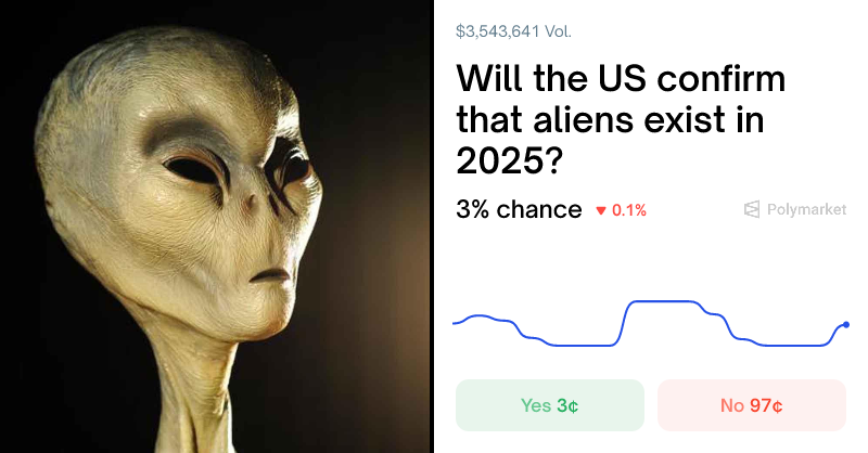 VitalikButerin's tweet card. Polymarket | This market will resolve to "Yes" if the President of the United States, any member of the Cabinet of the United States, any member of the Joint Chiefs of Staff, or any US federal agency...
