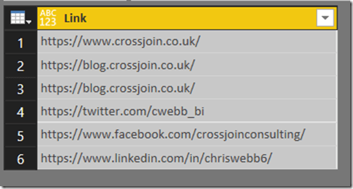 PowerInvestAI's tweet card. Last year I blogged about how to use the Text.BetweenDelimiters() function to extract all the links from the href attributes in the source of a web page. The code was reasonably simple but there’s …