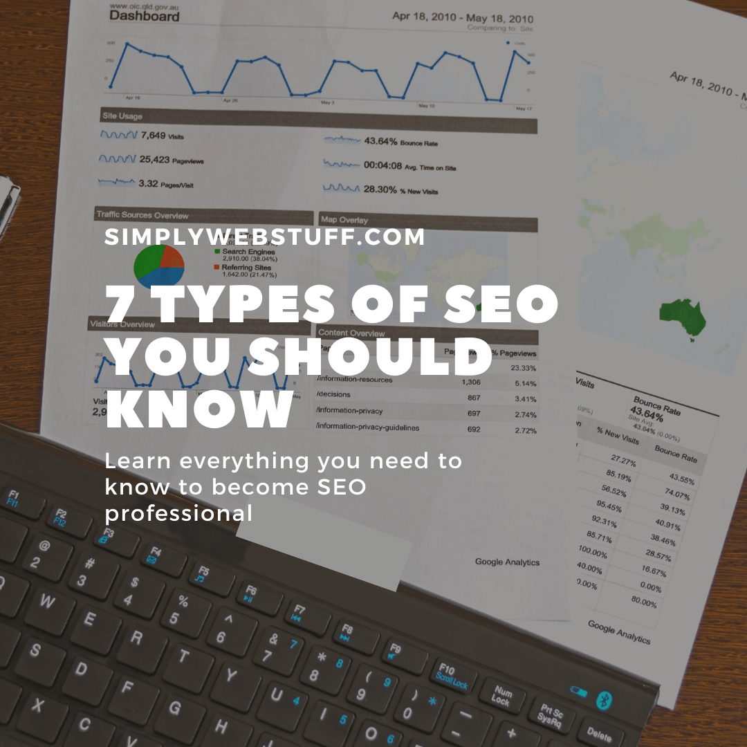 simplywebstuff's tweet card. Search Engine Optimization is a way to improve your website visibility in search results for relevant keywords or search phrases. SEO helps in generating your website traffic. People are more likel…