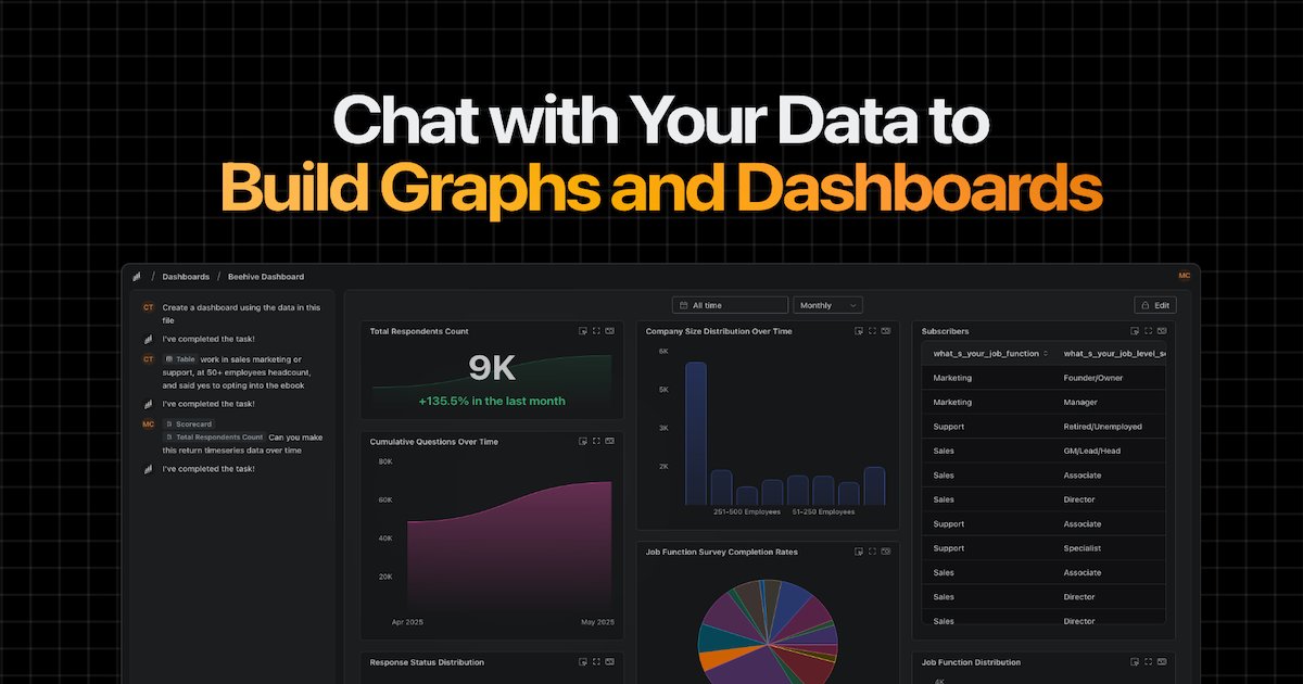 riskbenefit's tweet card. AI data analytics and dashboard generator.