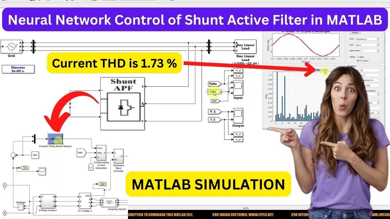Lms_Solution's tweet card. MATLAB | Neural Network Control of Shunt Active Filter in MATLAB