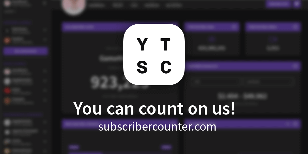 MeggiMed's tweet card. YouTube Subscriber Counter (YTSC) is the best free tool for YouTube creators, YouTube fans and companies to track realtime YouTube channel analytics.