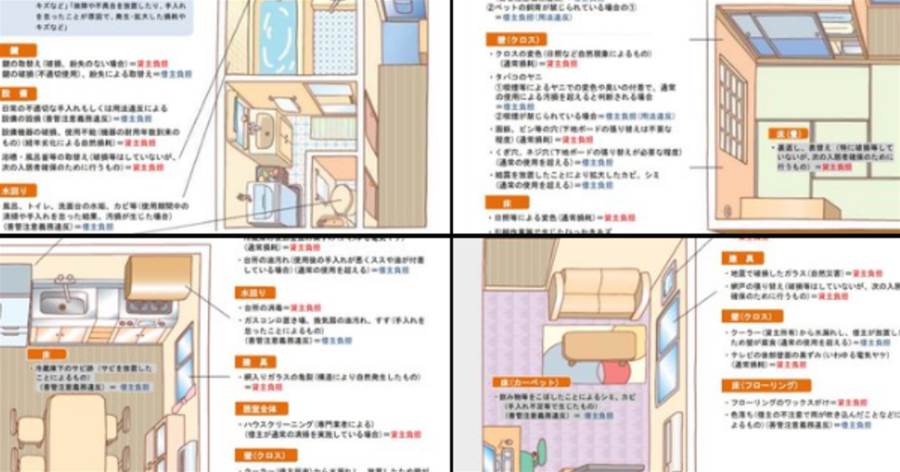kohi14656's tweet card. 賃貸退去時費用の負担についてはこの画像にまとまってます。これだけは保存しておいてください。賃貸に住んでいる人は必ず役立ちます。拡散お願いします！