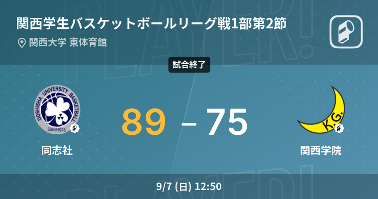 doshisha_bbc's tweet card. 2025年9月7日 - 同志社大学(男子)vs関西学院大学(男子) 関西学生バスケットボールリーグ戦1部 第2節の結果をどこよりも早くお届けします。注目の一戦や好きなチーム・選手をリアルタイムで応援しましょう！Player!で熱狂の瞬間を見逃すな！