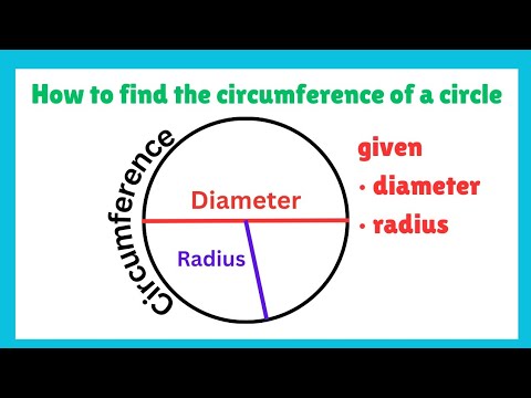 oyediran_tayo's tweet card. How to Find the Circumference of a Circle Given Diameter and Radius