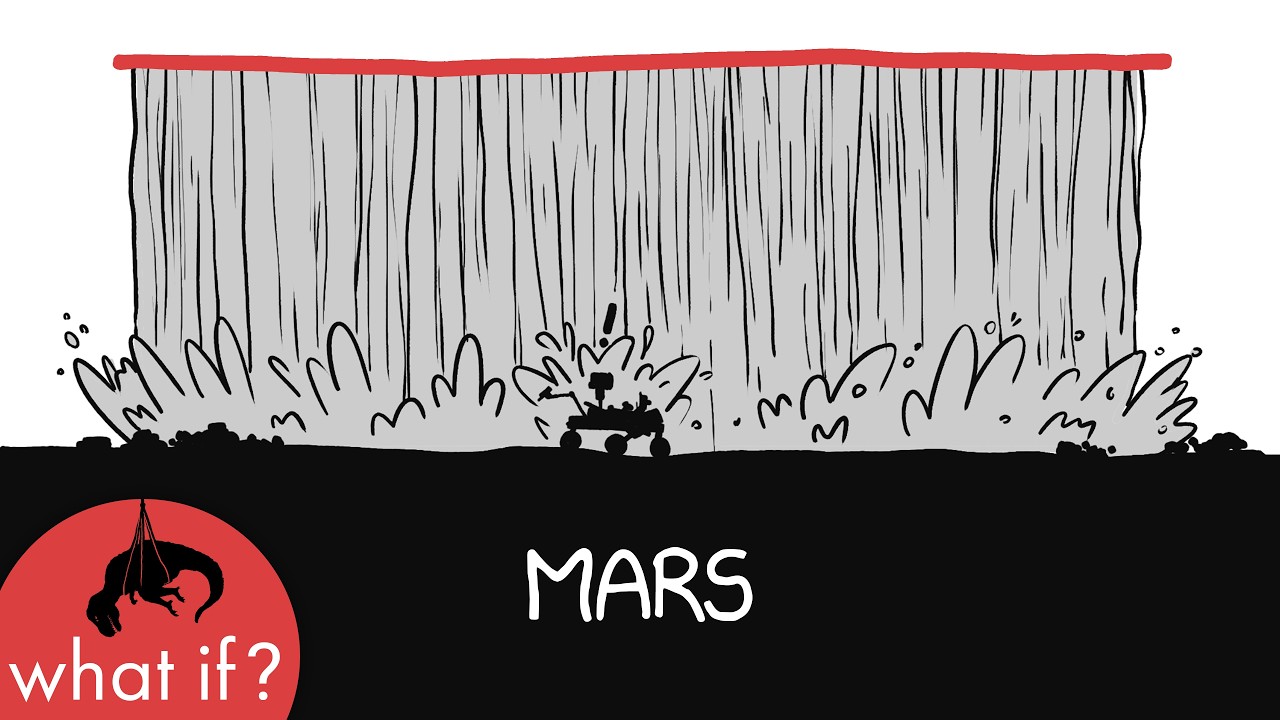 xkcd's tweet card. What if we teleported the oceans to Mars?
