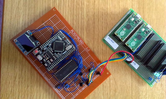 hackaday's tweet card. You can’t fake that feeling when a $4 microcontroller dev board can stand in as cutting-edge 1980s technology. Such is the case with the working transputer that [Amen] has built using a Raspb…
