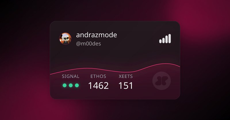 Tweet card summary image