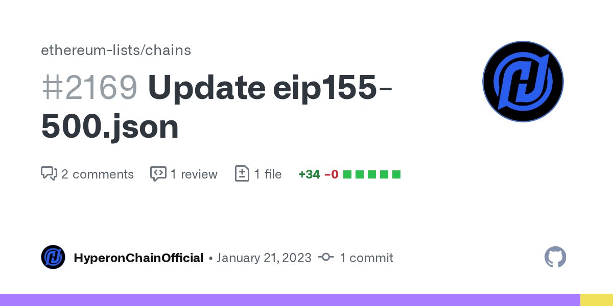 EthereumLists's tweet card. Added HyperonChain Information