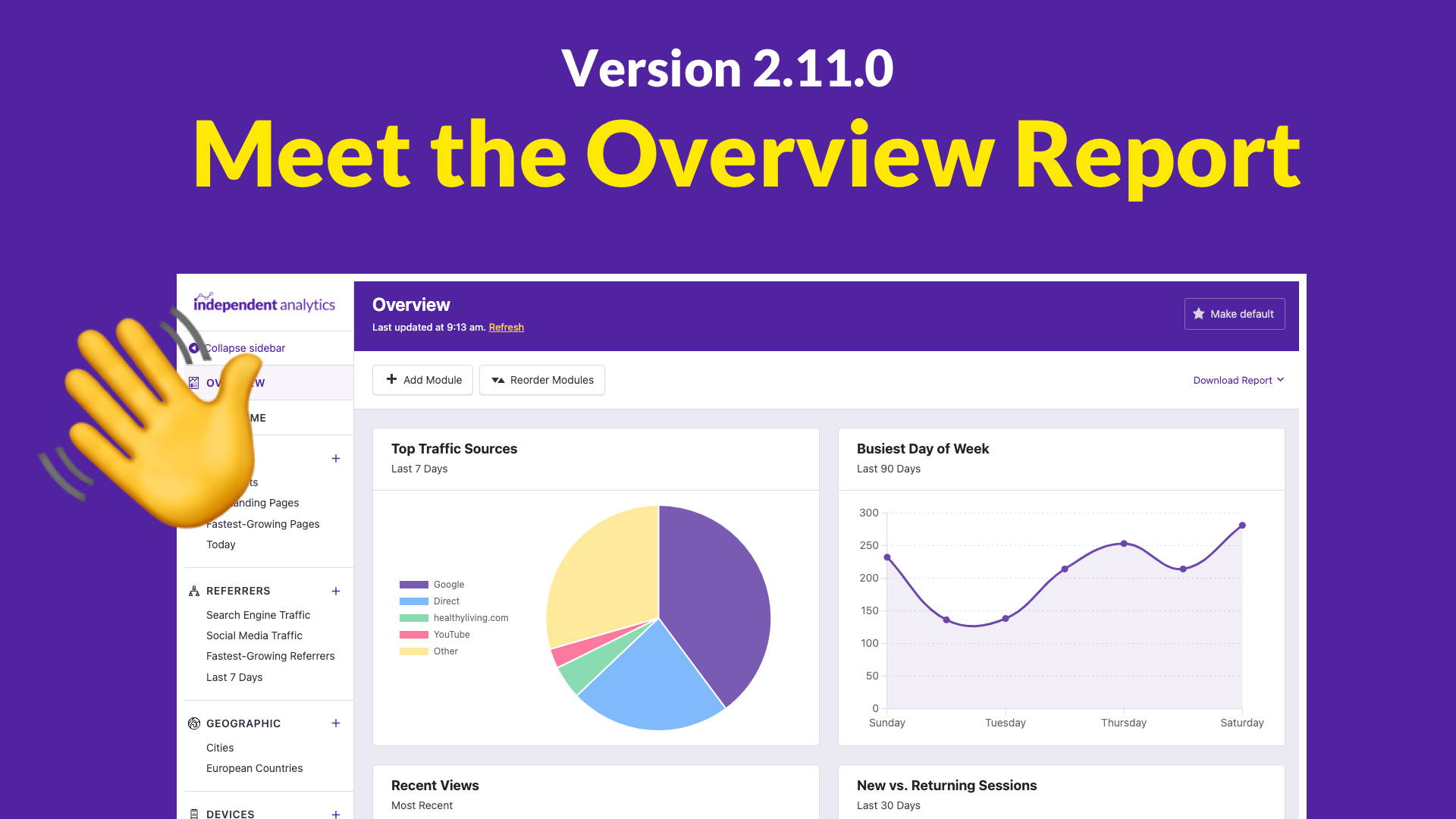 AnalyticsForWP's tweet card. Build the Ultimate Dashboard with the Overview Report! - Independent Analytics
