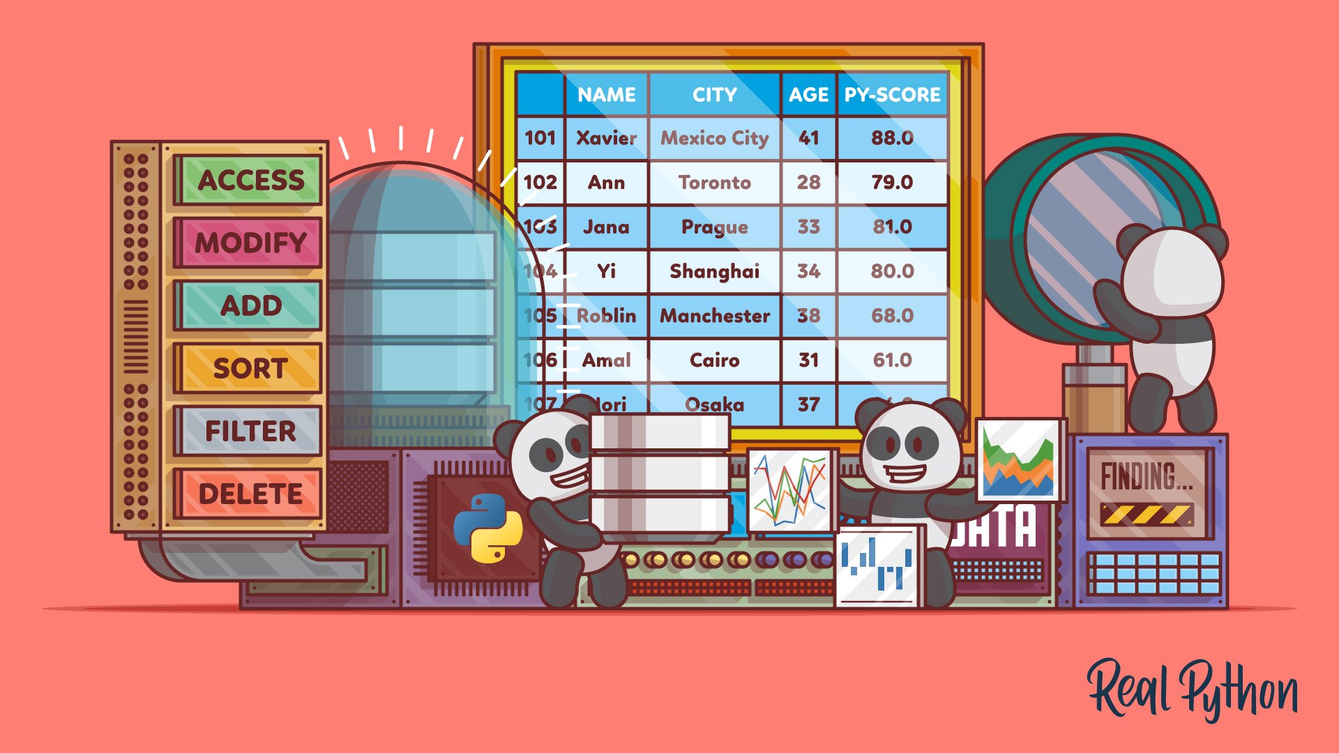 pythoneermx's tweet card. In this tutorial, you'll get started with pandas DataFrames, which are powerful and widely used two-dimensional data structures. You'll learn how to perform basic operations with data, handle missing...