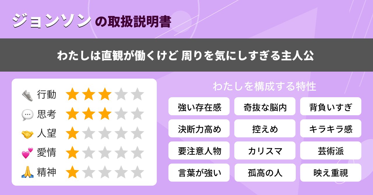 4lQR9zmNxp2a1k3's tweet card. mgram（エムグラム）は、高精度分析アルゴリズムにより、あなたの8つの性格が分かる無料性格診断テストです。世界中で人気があり会員数は1,200万人突破しました。