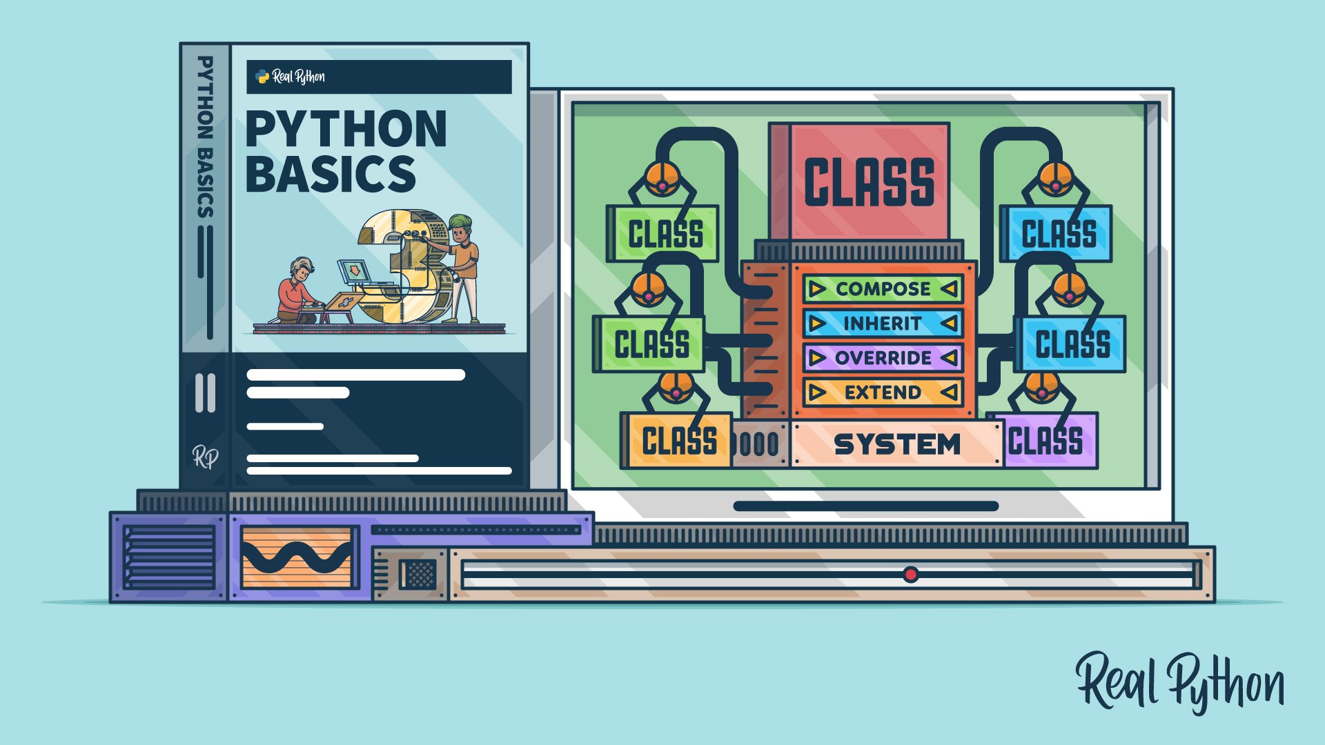 realpython's tweet card. Let’s start this off by taking a quick walk through the Dog class just so you remember what is this Dog class that you’re going to be working with in this review exercise. This is the same Dog class...