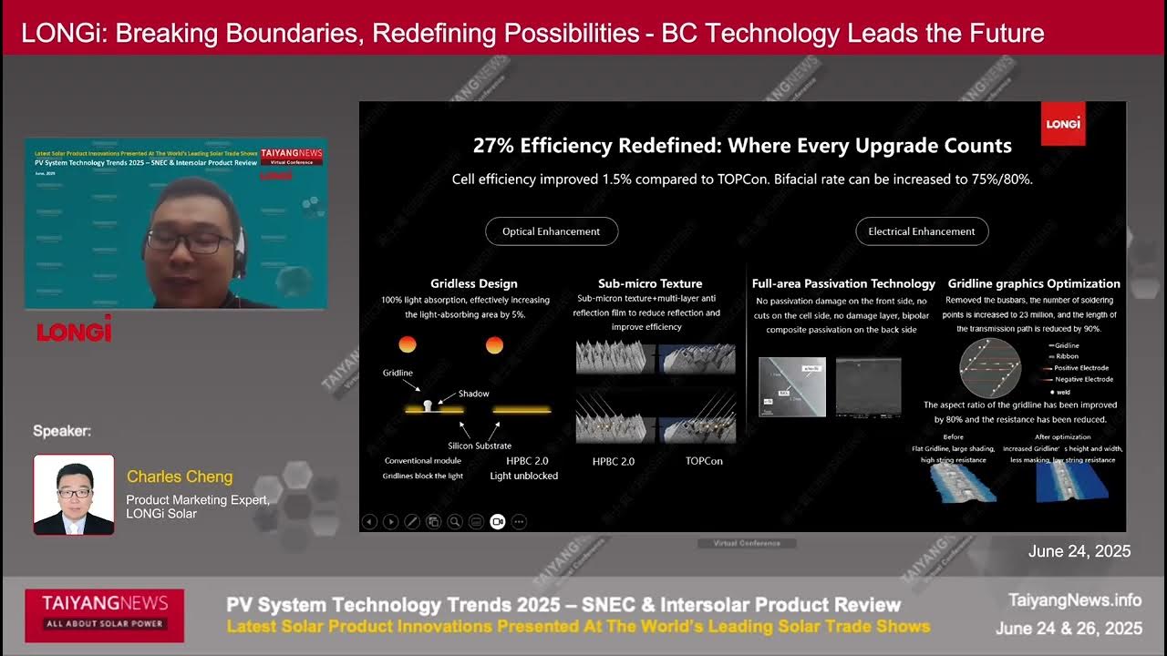 longi_solar's tweet card. Charles Cheng, LONGi: BC Module with Record Efficiency for PV Future