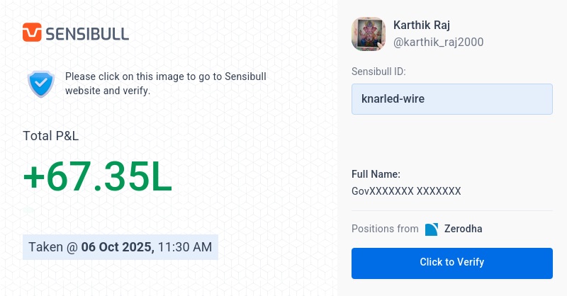 karthik_raj2000's tweet card. It is free! No login required
