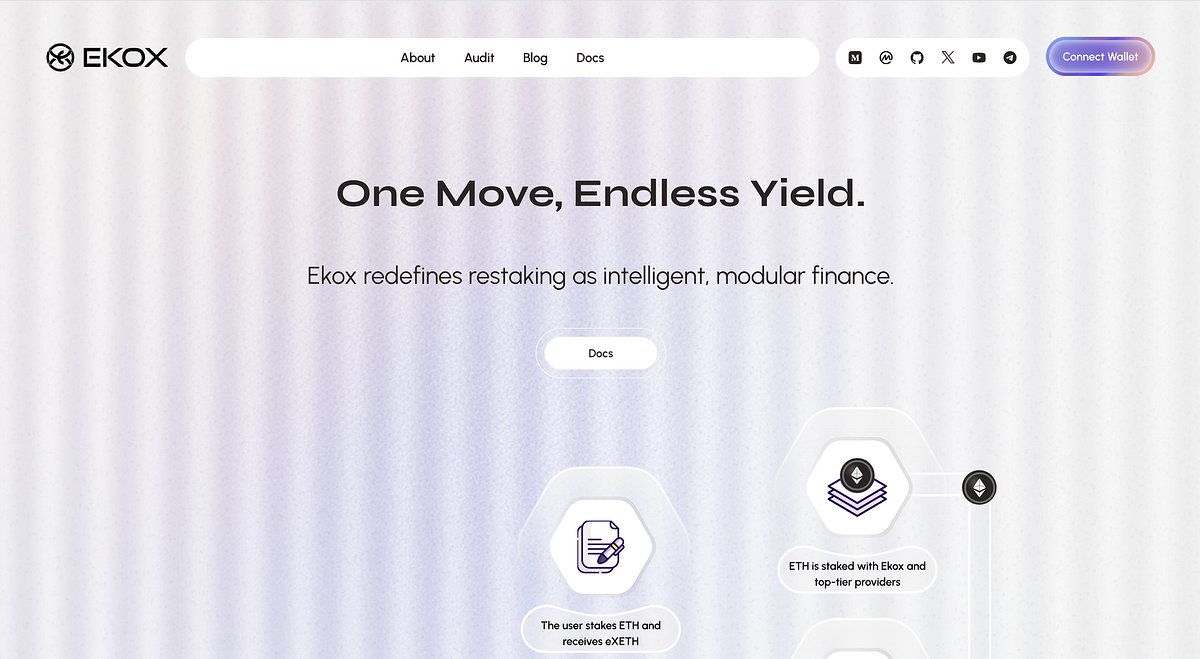 ekoxofficial's tweet card. This guide will walk you through participating in EKOX’s testnet using the Ethereum Holesky network. You will obtain test ETH, convert it…