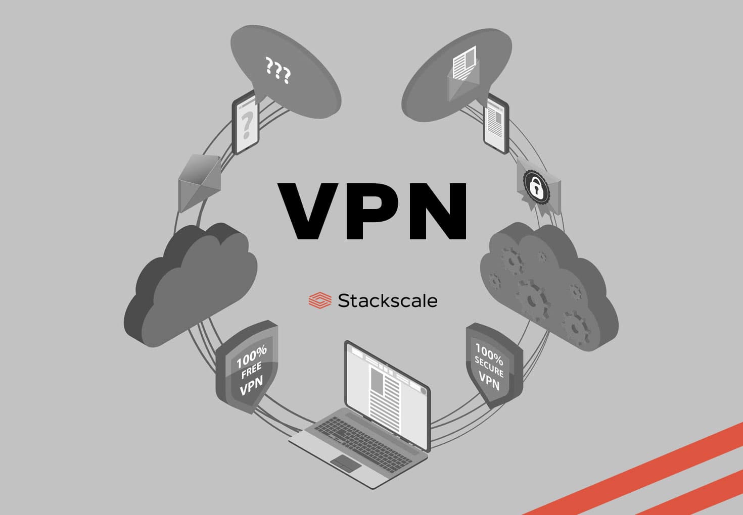StackScale's tweet card. A VPN is a Virtual Private Network that allows the creation of a secure and encrypted connection to another network over the Internet.