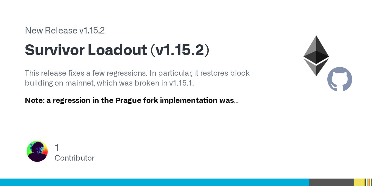 go_ethereum's tweet card. This release fixes a few regressions. In particular, it restores block building on mainnet, which was broken in v1.15.1. Note: a regression in the Prague fork implementation was discovered and fixe...