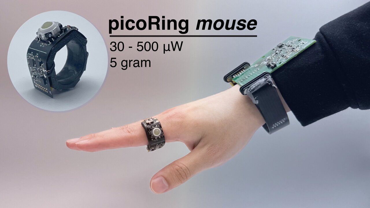 chrisbolas's tweet card. As the use of wearable devices such as augmented reality (AR) glasses has slowly but steadily increased, so too has the desire to control these devices in an easy and convenient way. Ring controllers...