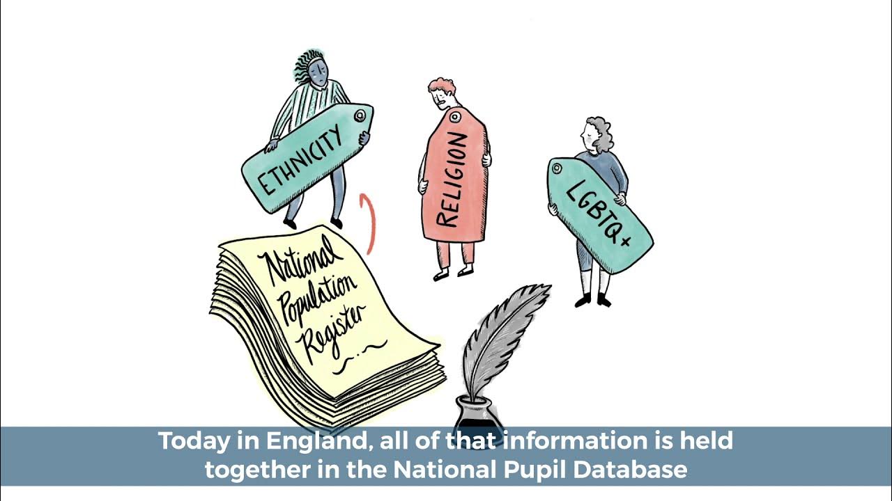 defenddigitalme's tweet card. Challenging Misuse of Children's Data - The UK's National Pupil...
