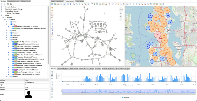 TSawyerSoftware's tweet card. Learn how to build high-performance, interactive graph visualizations in Vue.js using top libraries like Chart.js, D3, ECharts, Vis.js, and more.