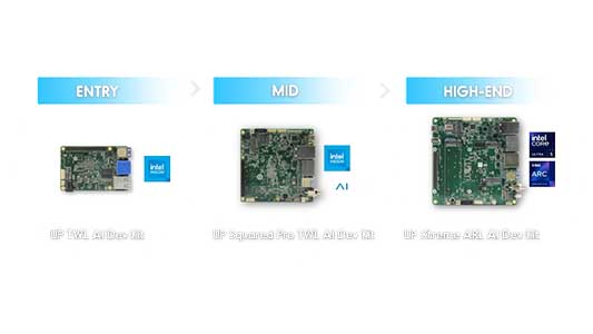 era_electronics's tweet card. Eindhoven, Netherlands – AAEON’s UP brand, a leading provider of professional developer boards, today announced the release of a new line