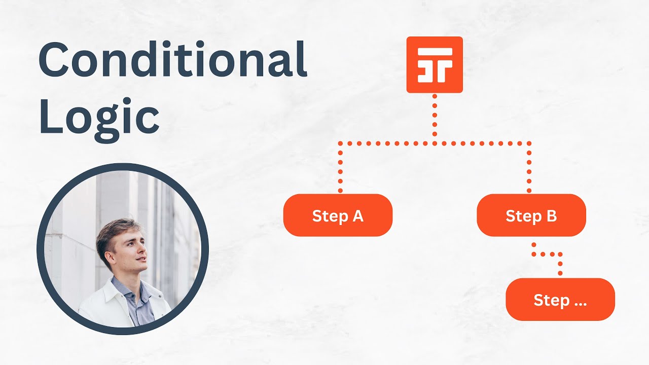 lowcodeapps_'s tweet card. Free Conditional Logic Update | Webflow Multi-Step Forms | StudioForm...