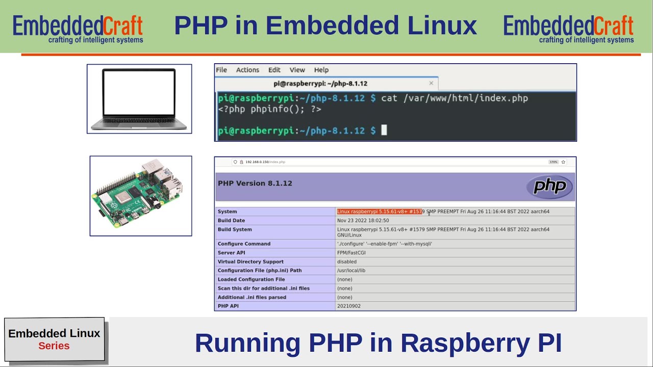embeddedcraft's tweet card. PHP in Embedded Linux