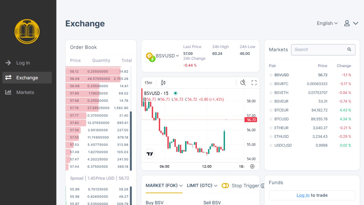 deggen's tweet card. The Bitcoin Market