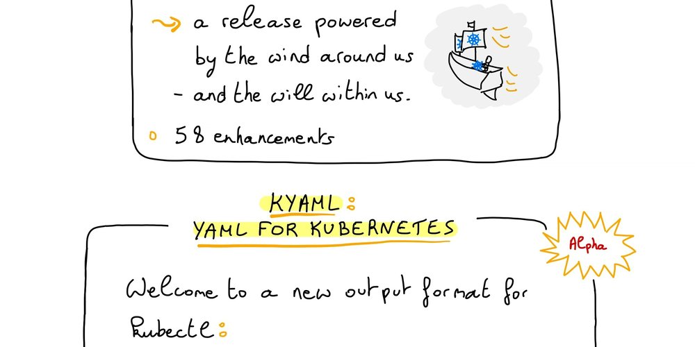 DockerTrends's tweet card. Understanding Kubernetes can be difficult or time-consuming. In order to spread knowledges about Cloud technologies I started to create sketchnotes about Kubernetes. I think it could be a good way,...