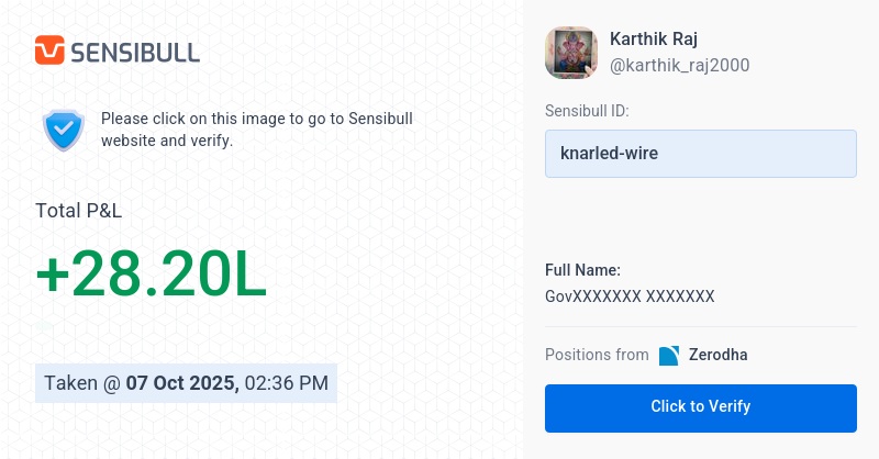 karthik_raj2000's tweet card. It is free! No login required