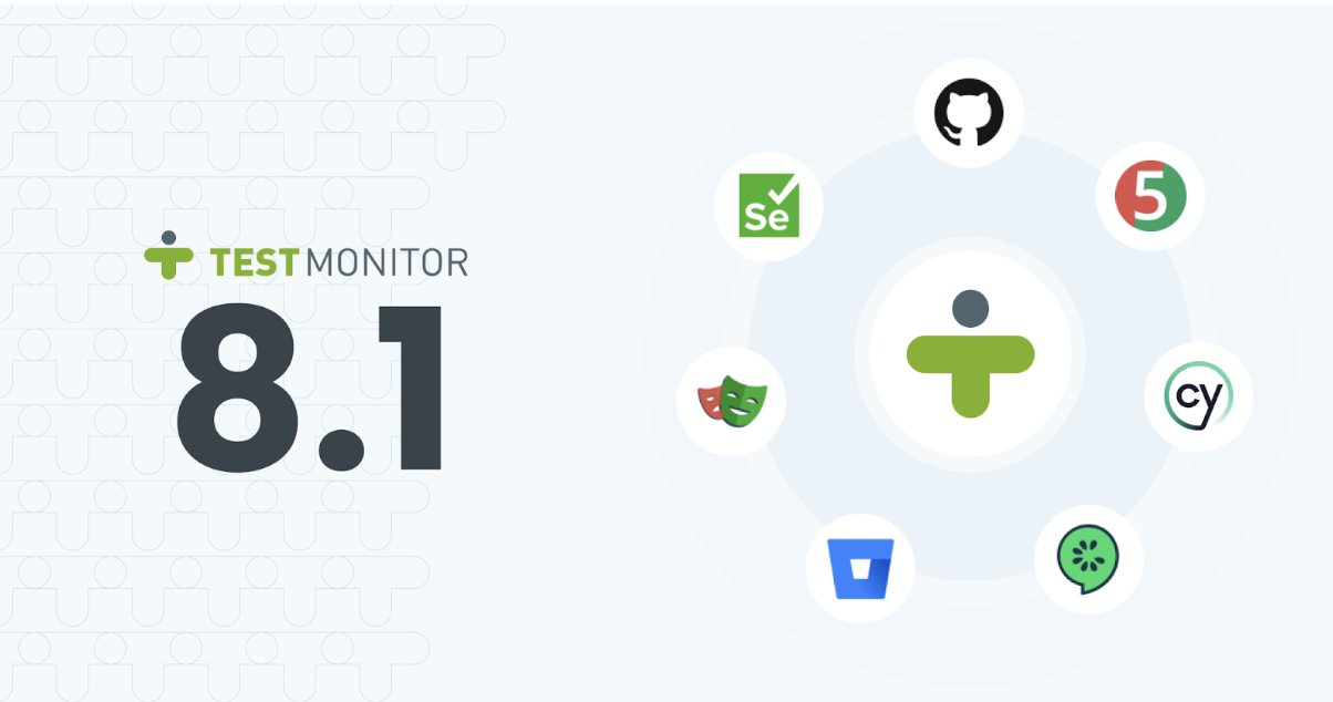 TestMonitorHQ's tweet card. We are excited and proud to announce the launch of TestMonitor 8.1!