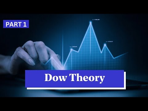 ViveKSingh_DC's tweet card. Master Dow Theory – The Secret Behind Every Market Move!#dowtheory...