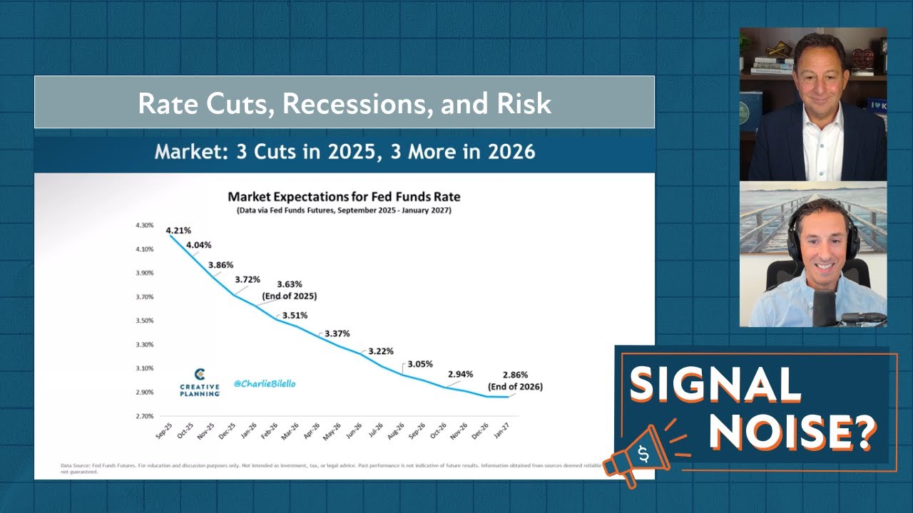 CPIWealth's tweet card. Rate Cuts, Recessions, and Risk | Signal or Noise Ep 58 | Charlie...