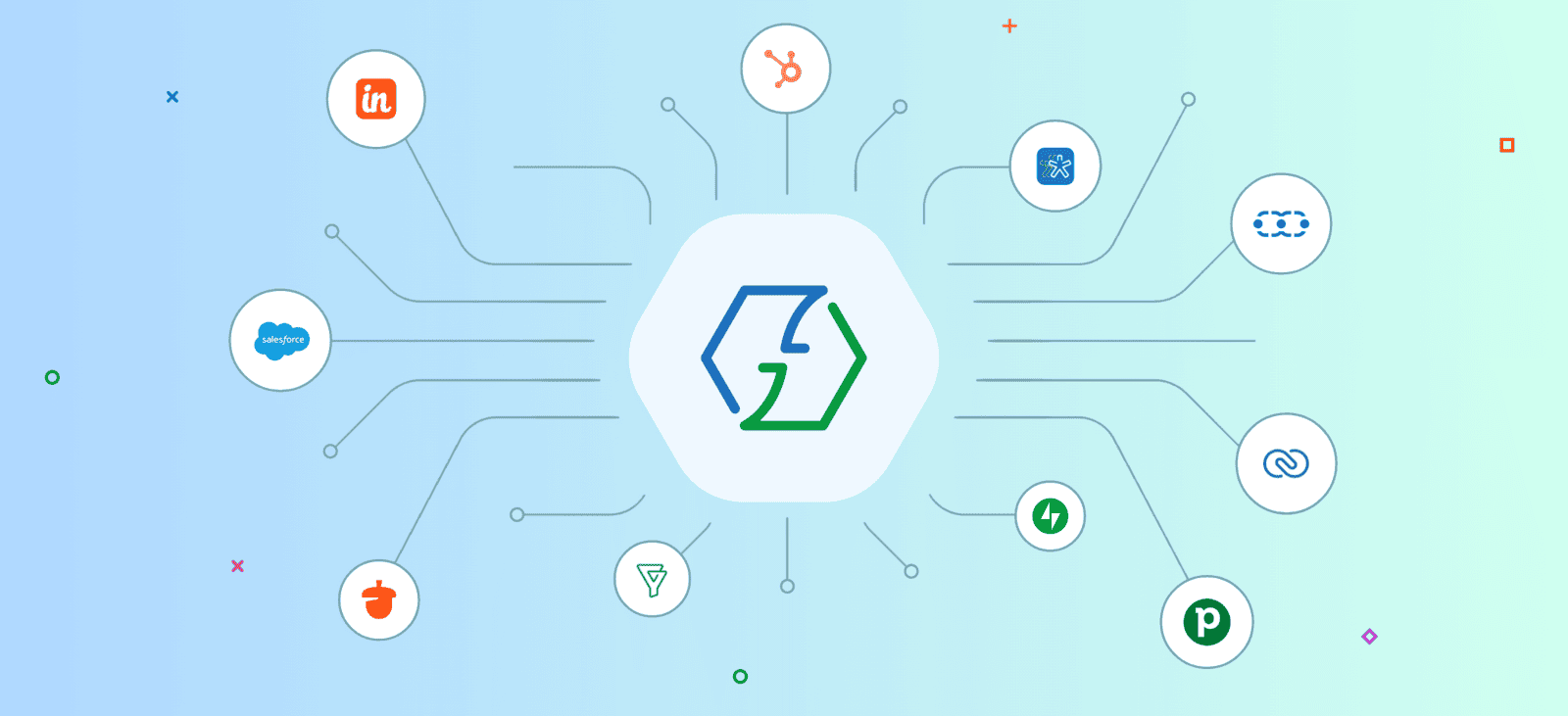 CreatorScripts's tweet card. Discover how CRM integrations like Zoho CRM and Zoho Flow can unify your business workflows, automate processes, and drive innovation for a truly connected business ecosystem.