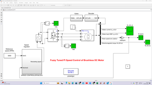 Lms_Solution's tweet card. The Fuzzy Tuned Proportional-Integral (PI) Speed Control of a Brushless DC (BLDC) Motor in MATLAB involves developing a control system that utilizes both fuzzy logic and PI control techniques to...