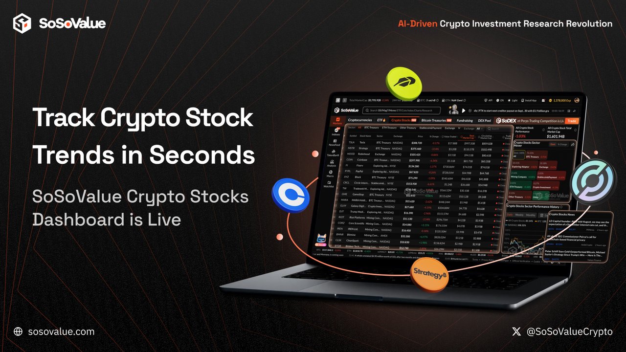 muhdumar762's tweet card. Live charts, price, news & crypto treasury data for CRCL. SoSoValue tracks 60+ crypto-related stocks like COIN, MSTR, and HOOD.