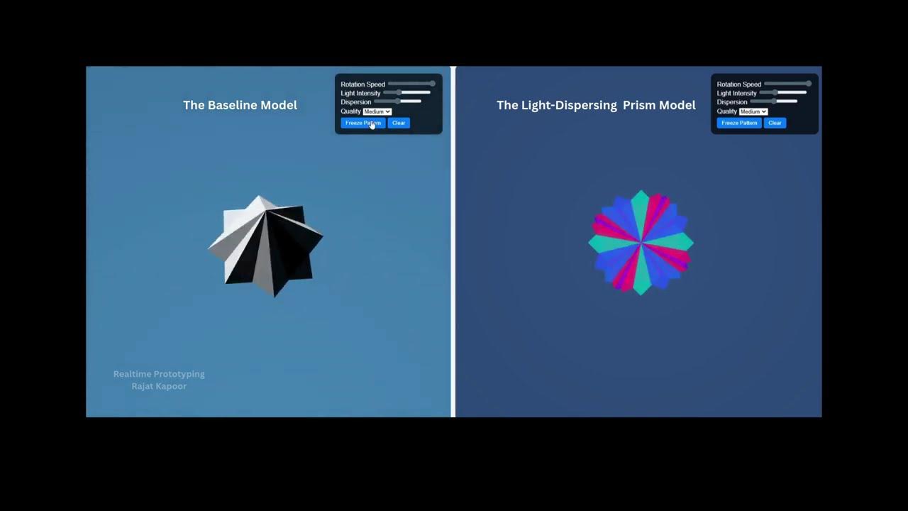 rajat_talkrajat's tweet card. Prism Prototyping with ChatGPT5