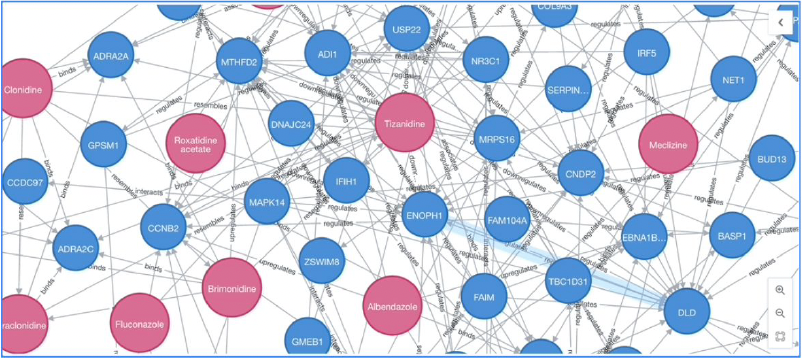 amit_p's tweet card. Cite as: Hong Yung Yip and Amit Sheth, "The EMPWR Platform: Data and Knowledge-Driven Processes for the Knowledge Graph Lifecycle", IEEE Internet Computing, Jan/Feb 2024. The unparalleled volume of...
