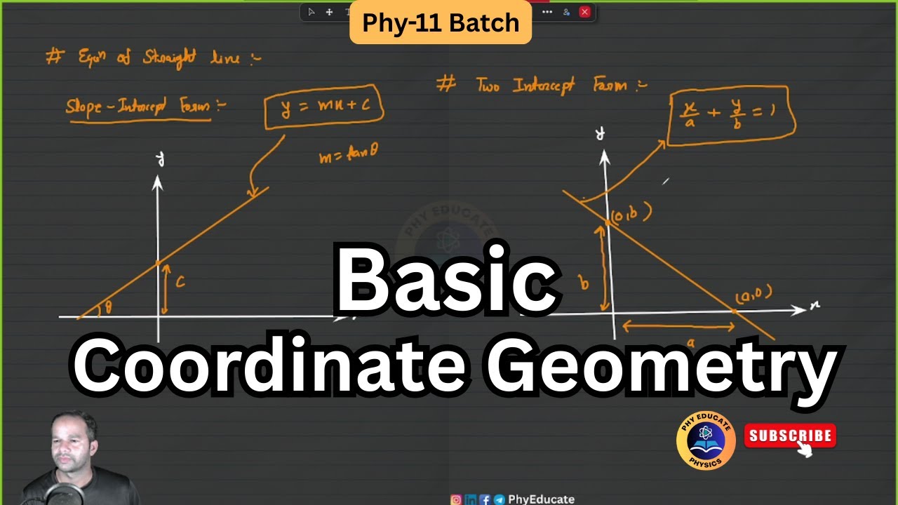 phyeducate's tweet card. Basic Coordinate Geometry #class11 #physics #basicmaths