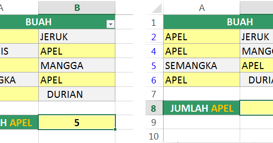RumusExcel's tweet card. Fungsi COUNTIF biasanya digunakan untuk menghitung jumlah sel dalam suatu range atau rentang yang memenuhi kriteria tunggal yang telah kita tentukan sebelumnya, termasuk jika pada range selnya ada...