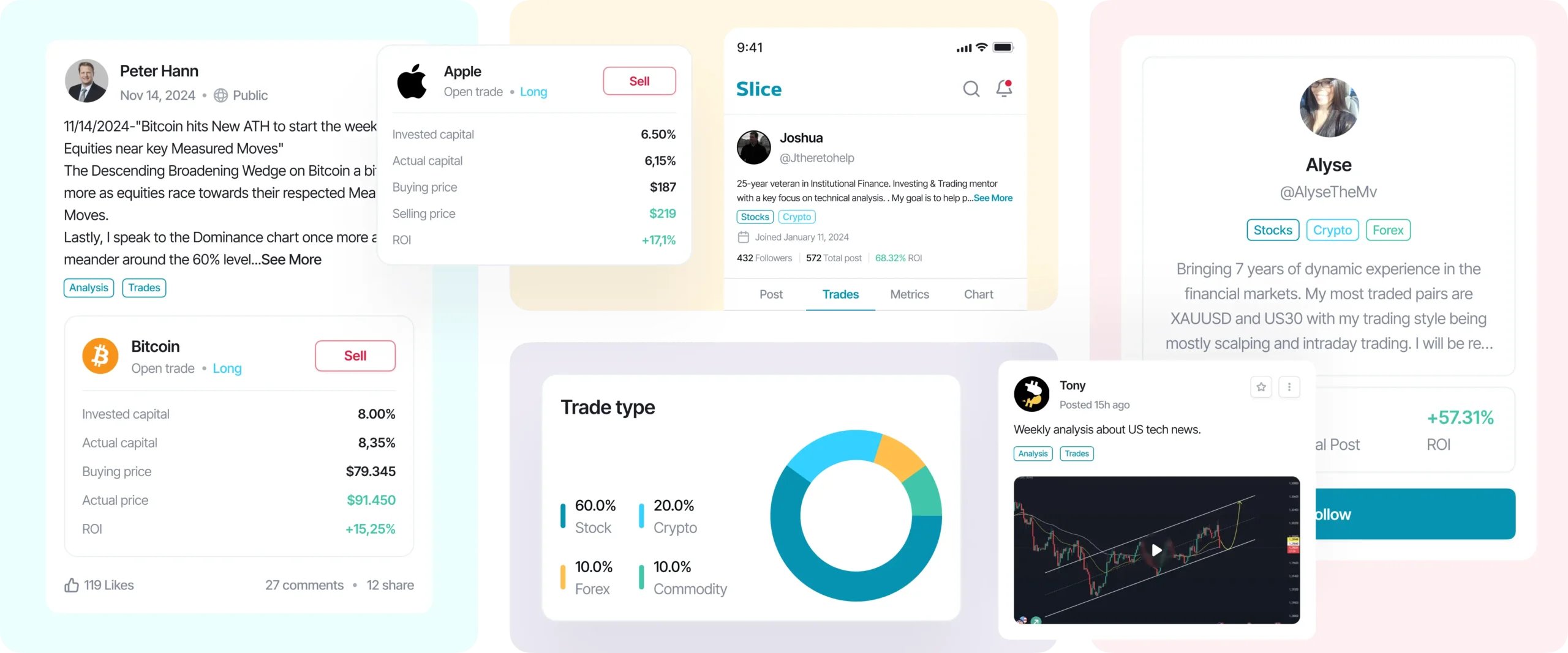 rajuidesai's tweet card. Unlocking the Strategies of Top Investors. Experience a social platform where you can learn from and engage with top stock and crypto investors.