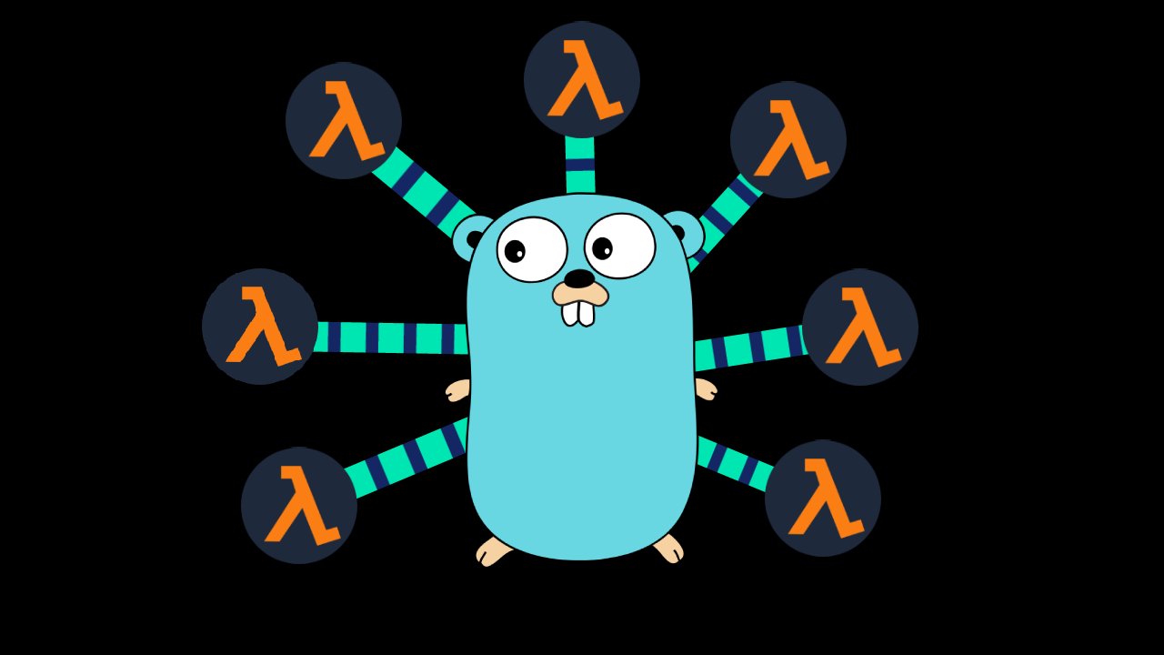 golangweekly's tweet card. Structuring a Golang project for deployment on AWS Lambda with API Gateway using AWS SAM to avoid serverless copy-paste everywhere.
