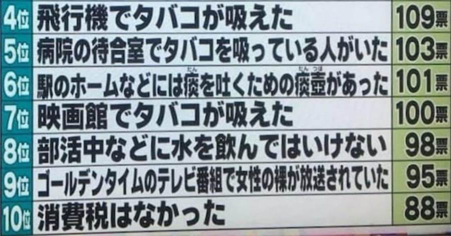 kohi14656's tweet card. 今では信じられない昭和の常識ランキング、ＴＯＰ３に「言葉失う」「嘘でしょ！」