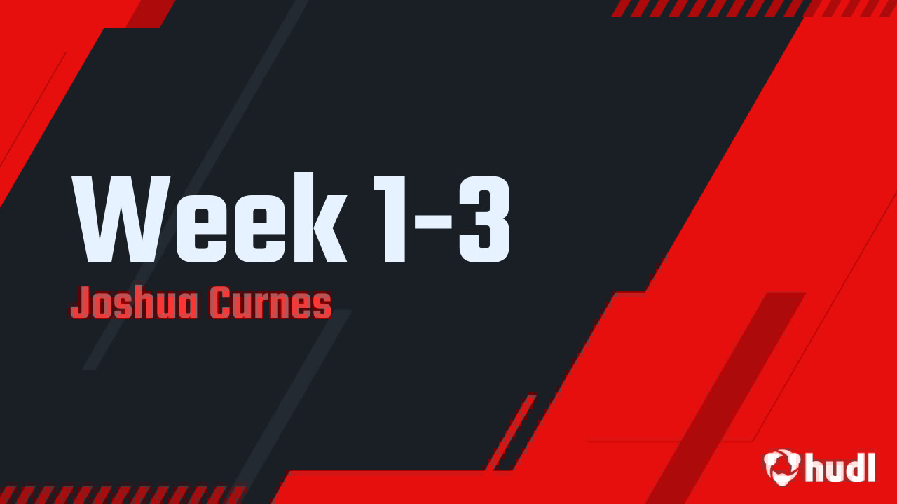 CurnesJoshua's tweet card. Week 1-3
