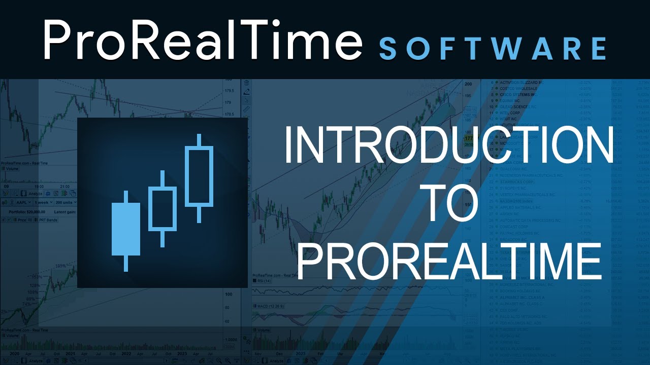 ProRealTime's tweet card. Introduction to ProRealTime Complete