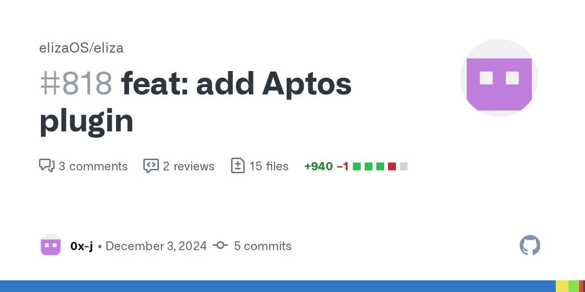 zero_x_j's tweet card. Relates to: Risks Background What does this PR do? Introducing new plugin for agent to manage an Aptos wallet. What kind of change is this? Now agent can manage an Aptos wallet and send APT toke...
