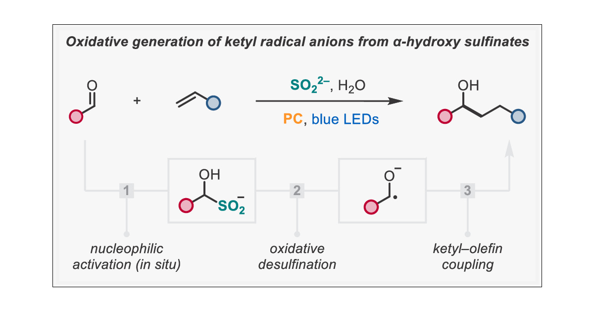 J_A_C_S's tweet card. Ketyl radicals are valuable reactive intermediates because they allow carbonyl chemistry to be extended beyond traditional electrophilic reactivity through simple single-electron reduction to a...